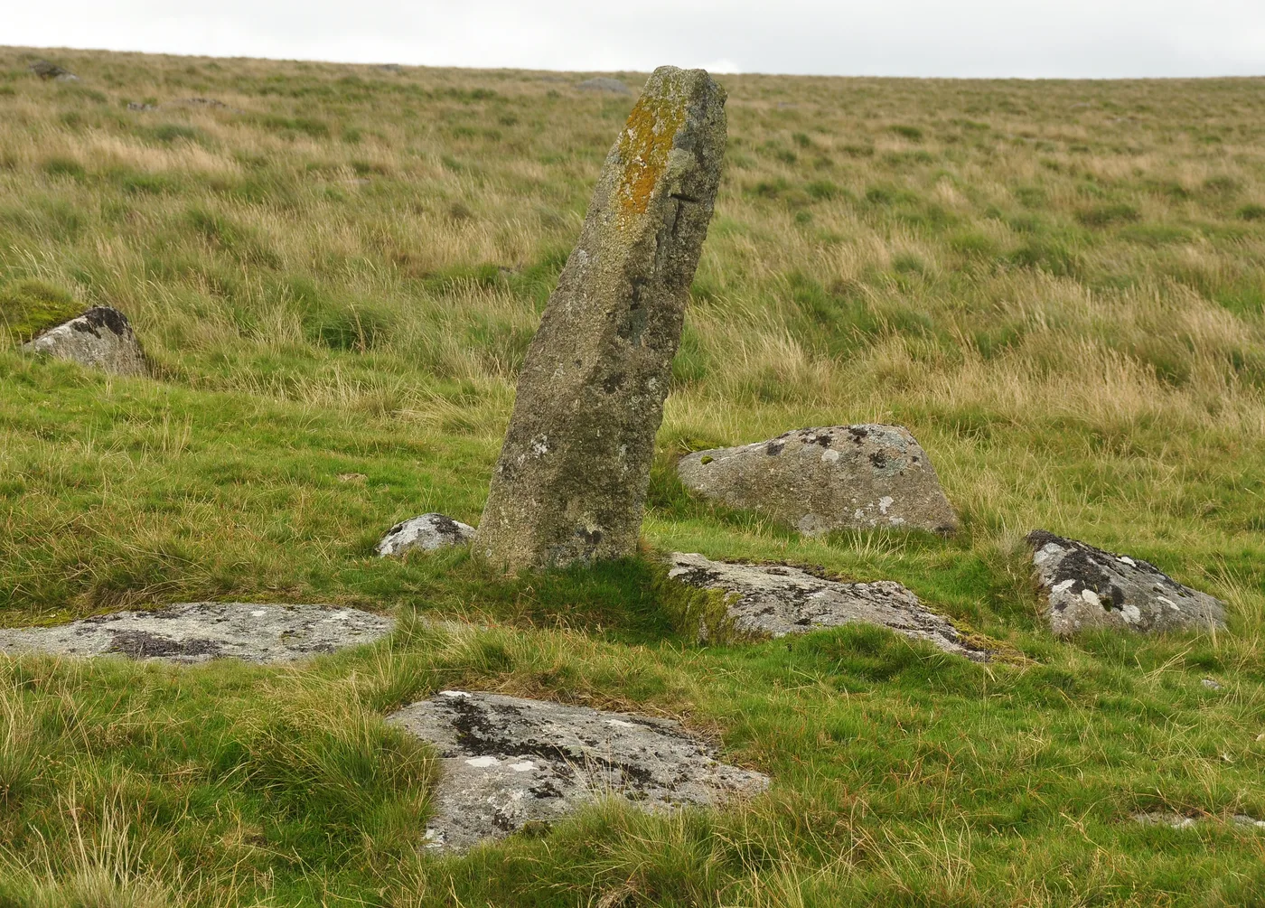 Milestones & Boundary Markers