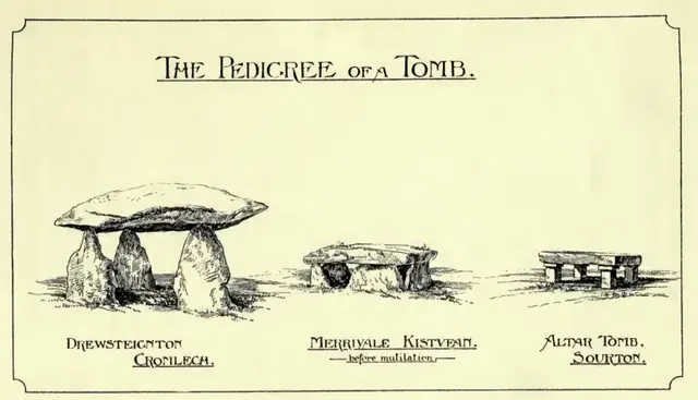 A Book of Dartmoor, page 85